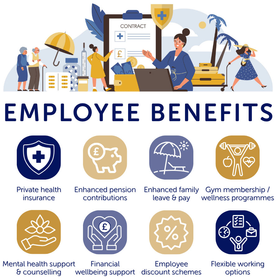 HR consultancy on employee benefits and perks UK