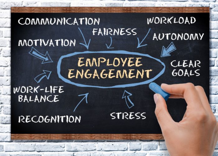 Employee engagement HR consultancy services UK
